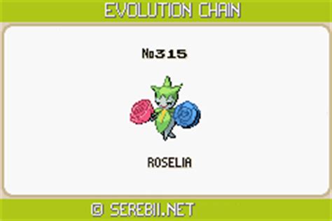 roselia serebii|roselia evolution.
